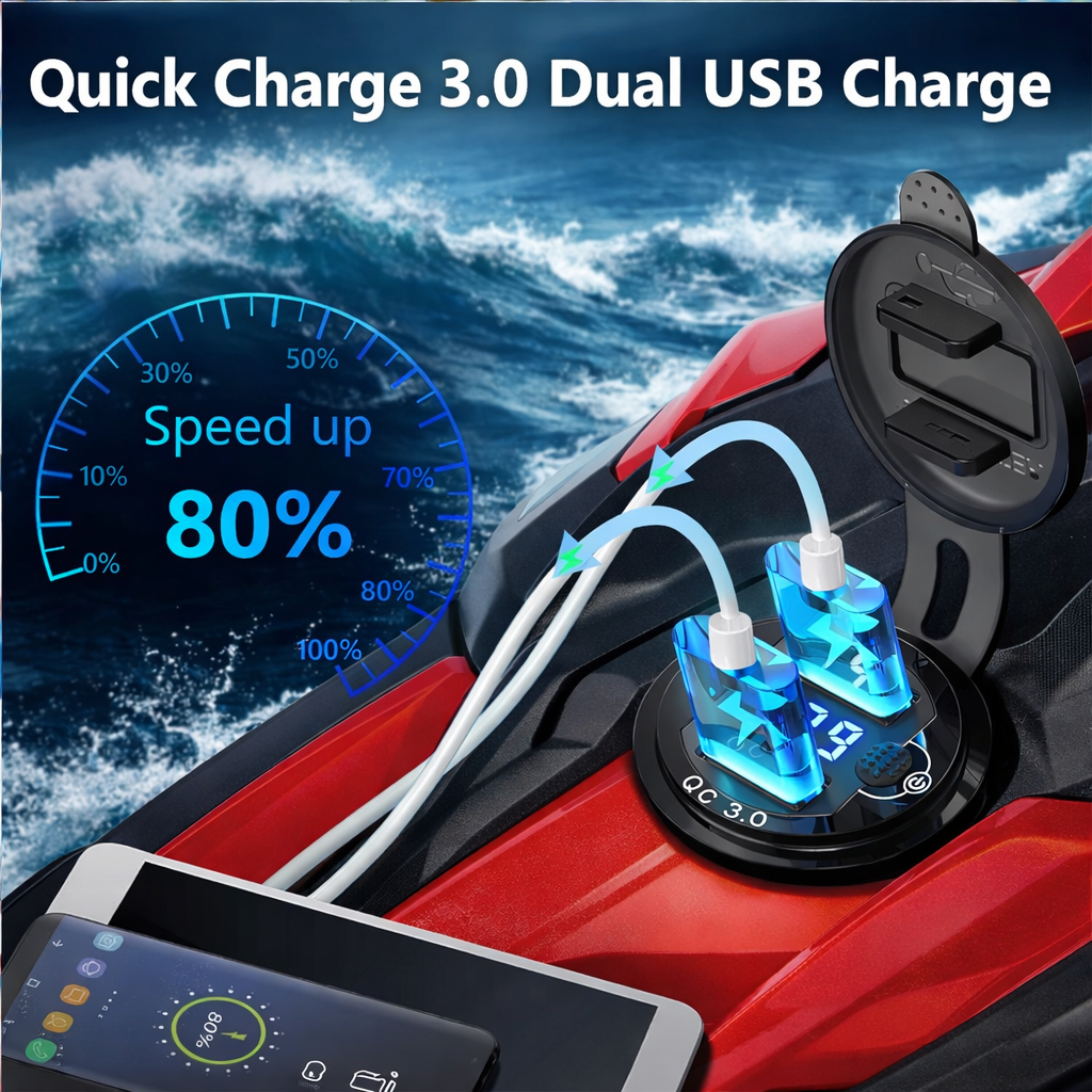 RXM FAST USB CHARGER