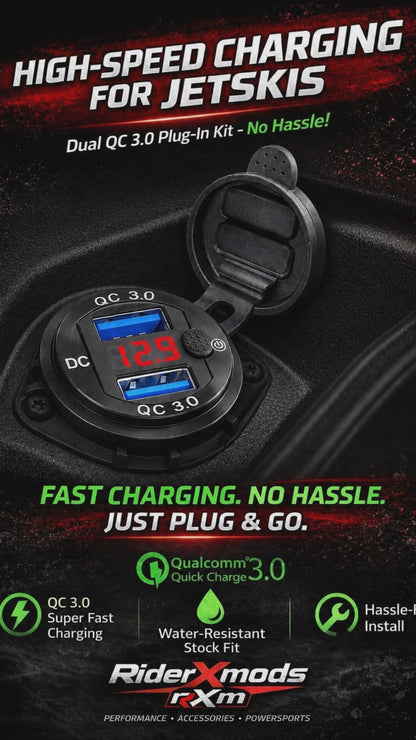 RXM Fast Charger