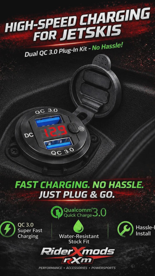 RXM Fast Charger